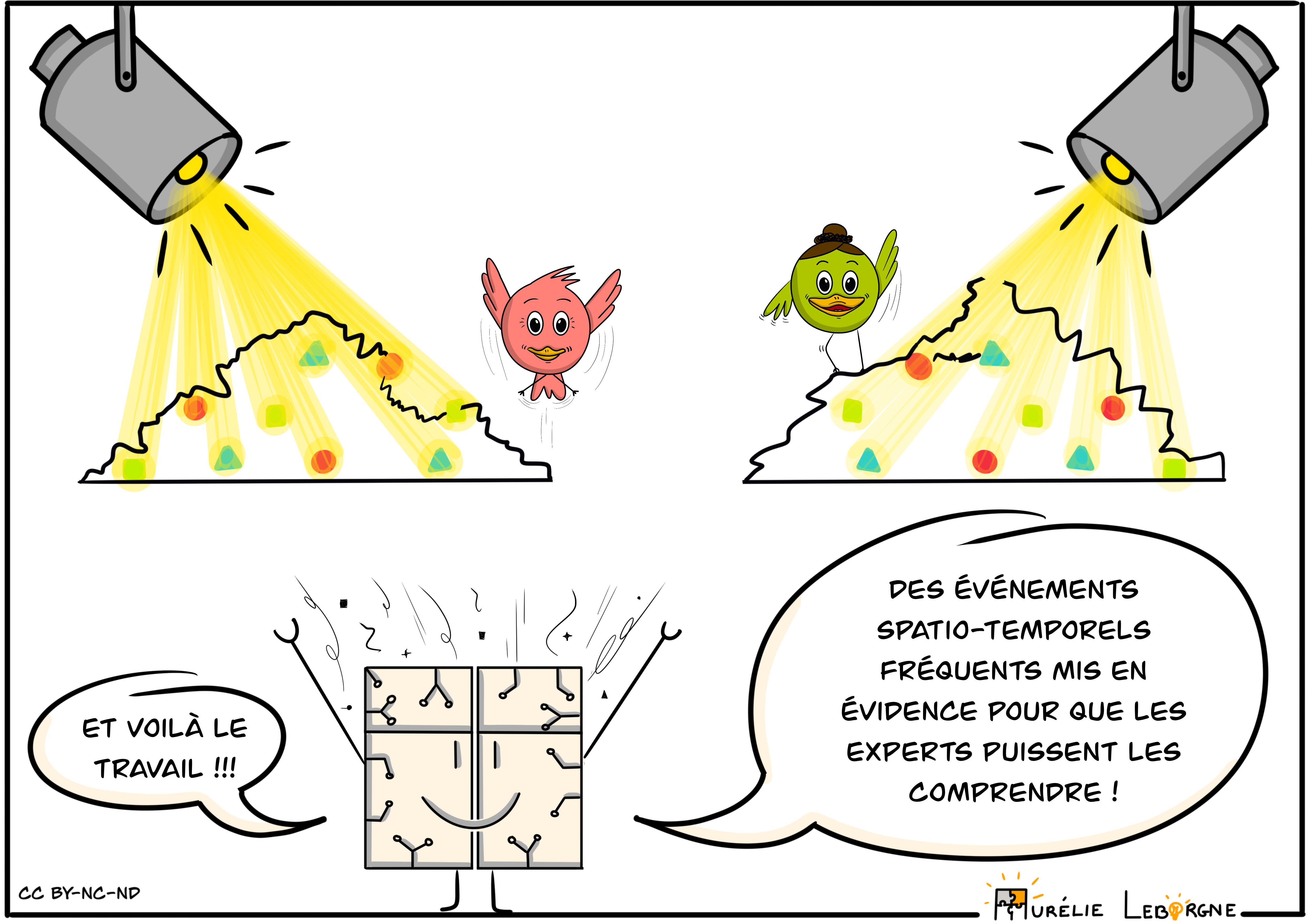 Planche 15